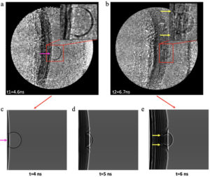 Experimental and simulated XPCI of void collapse